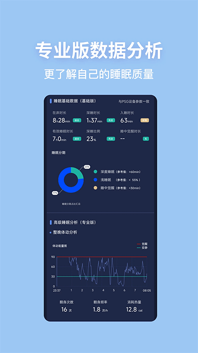 蜗牛睡眠2024最新版